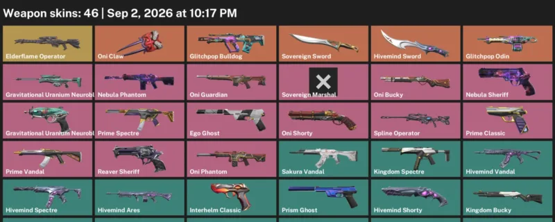 Valorant account inventory for LVL 78 · Aristocrat Vandal & Sovereign Sword
