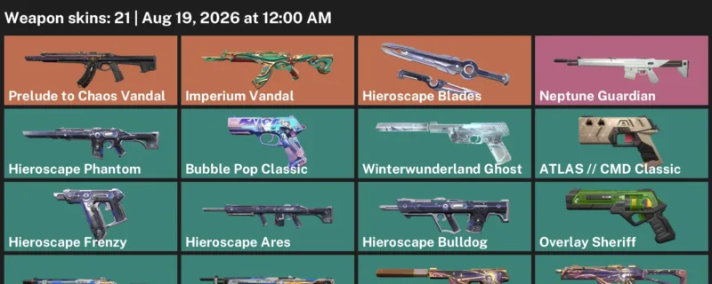 Valorant account inventory for LVL 134 · Celestia Operator & Hieroscape Blades