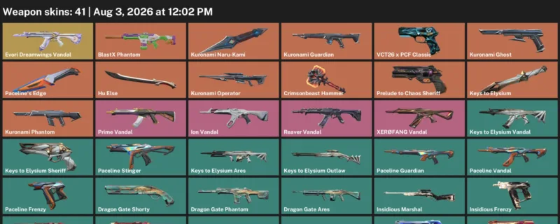 Valorant account inventory for LVL 123 · 41 Skins BlastX Phantom & BlastX Phantom & Crash Out Bandit