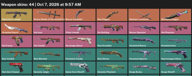 Valorant account inventory for LVL 141 · Reaver Karambit & Glitchpop Dagger