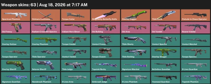 Valorant account inventory for LVL 110 · Tilde Knife & 63 Skins Overlay Dagger