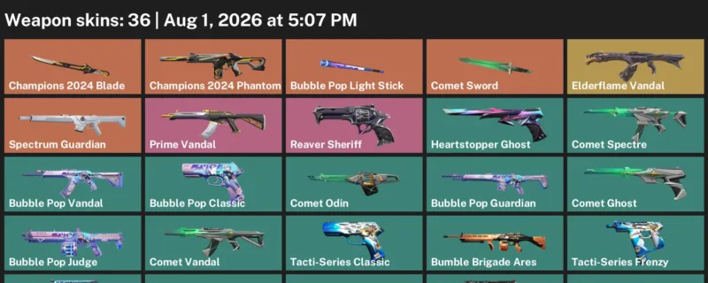 Valorant account inventory for LVL 91 · 36 Skins Champions 2024 Blade