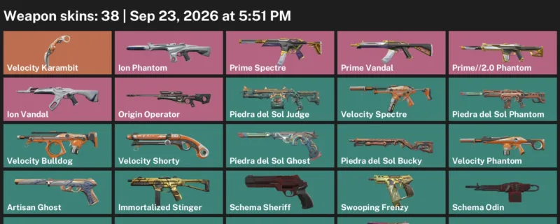 Valorant account inventory for LVL 152 · Velocity Karambit & Game Over Sheriff