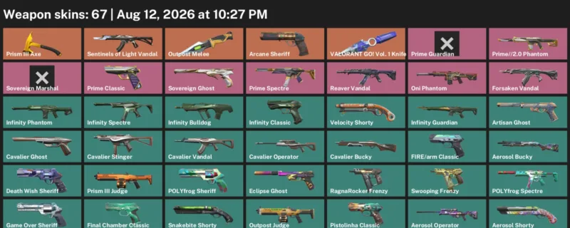 Valorant account inventory for LVL 354 · Valorant GO! Vol. 1 Knife & Aerosol Operator