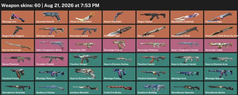 Valorant account inventory for LVL 96 · Champions 2025 Butterfly Knife & Prime