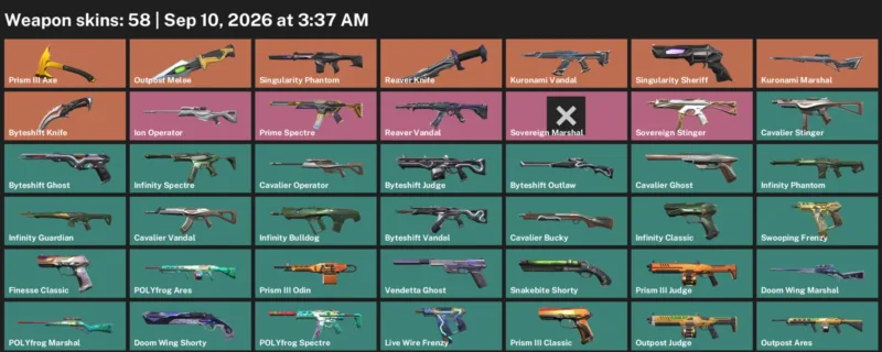 Valorant account inventory for LVL 208 · Reaver Knife & 58 Skins Byteshift Knife