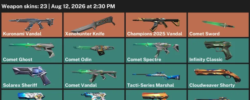 Valorant account inventory for LVL 197 · Champions 2025 Vandal & Xenohunter Knife
