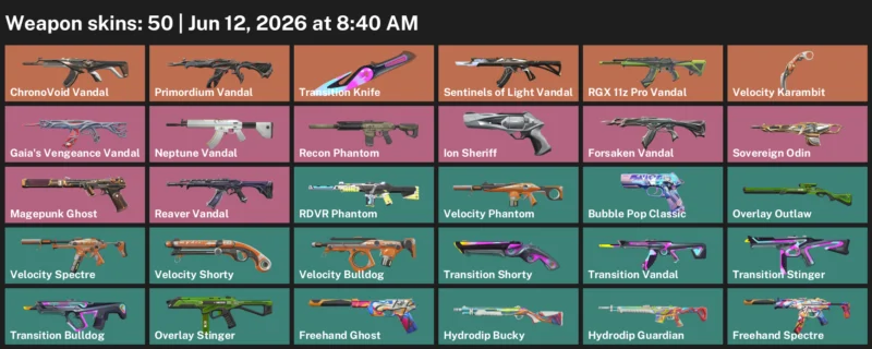 Valorant Accounts listing: LVL 131, Velocity Karambit, Primordium Vandal, - Gold, 50 skins