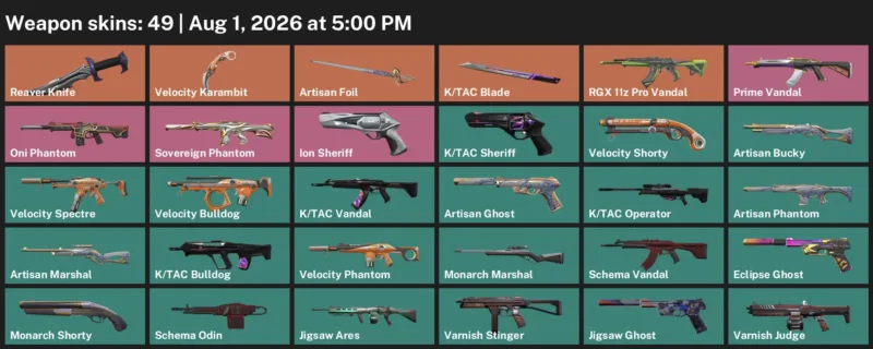 Valorant account inventory for LVL 116 · Tac Blade & Reaver Knife & Velocity Karambit