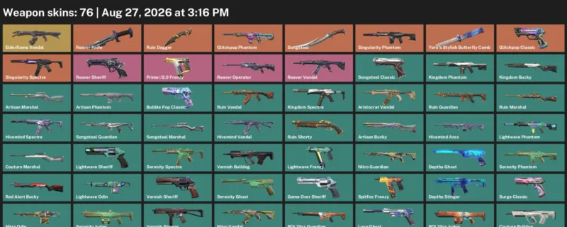 Valorant account inventory for LVL 172 · Reaver Knife & Ruin Dagger & 76 Skins Reaver Knife