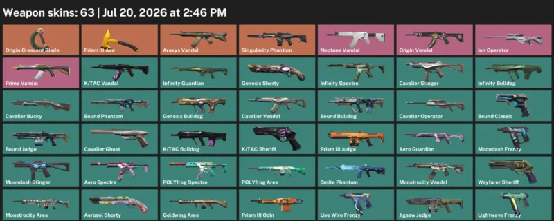 Valorant Accounts listing: LVL 117 · Origin Crescent Blade · 63 Skins - Silver 2, 63 skins