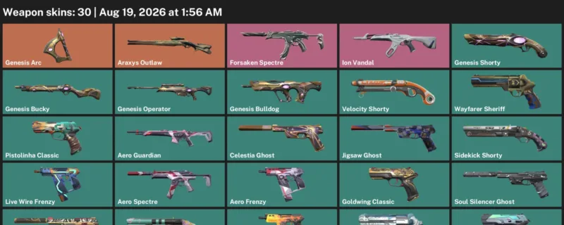 Valorant account inventory for LVL 214 · Araxys Outlaw & Aero Phantom