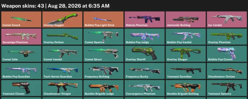 Valorant account inventory for LVL 63 · Overlay Dagger & Bubble Pop Vandal