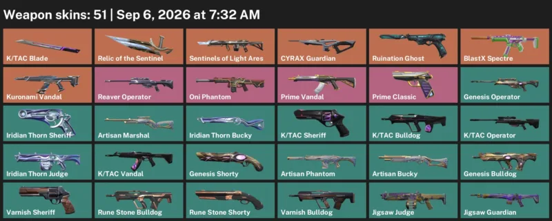 Valorant account inventory for LVL 71 · Tac Blade & Artisan Phantom
