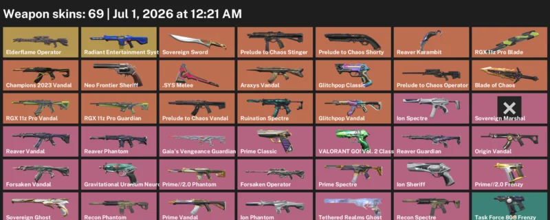 Valorant Accounts listing: LVL 110, Reaver Karambit, Champion 2023 + more Skins - Unranked, 69 skins
