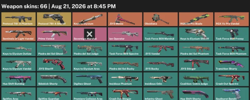 Valorant account inventory for LVL 164 · RGX 11z Pro Blade & Sys Vandal
