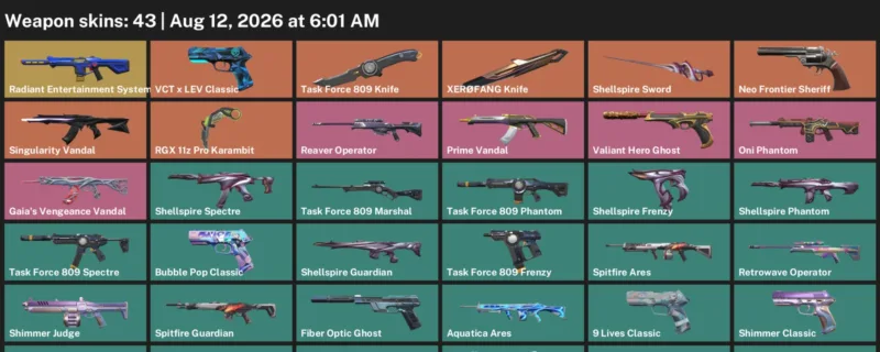 Valorant account inventory for LVL 165 · 43 Skins RGX 11z Pro Karambit