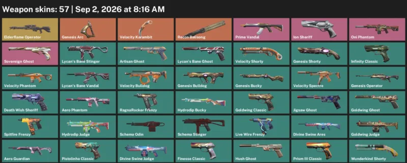 Valorant account inventory for LVL 219 · Velocity Karambit & Aero Phantom