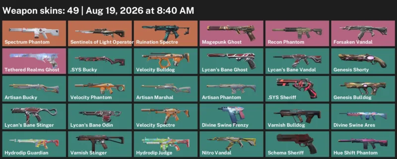Valorant account inventory for LVL 47 · Artisan Phantom & Sys Sheriff
