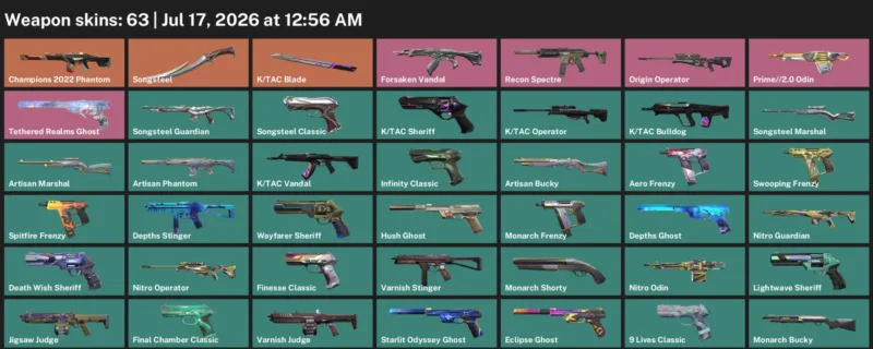 Valorant Accounts listing: LVL 276 · K/TAC Blade · 63 Skins - Gold 1, 63 skins