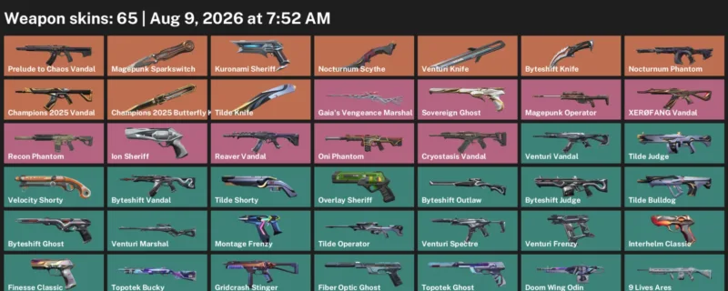 Valorant account inventory for LVL 242 · Champions 2025 Butterfly Knife & Nocturnum Scythe
