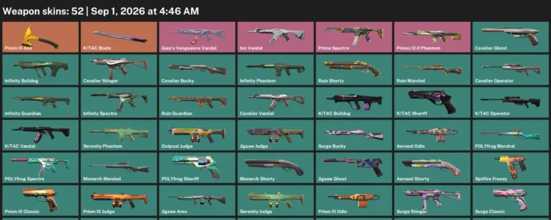 Valorant account inventory for LVL 130 · Tac Blade & Aerosol Operator