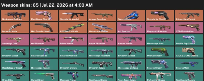 Valorant Accounts listing: LVL 286 · Byteshift Knife & RGX 11z Pro Blade · 65 Skins - Gold 1, 65 skins