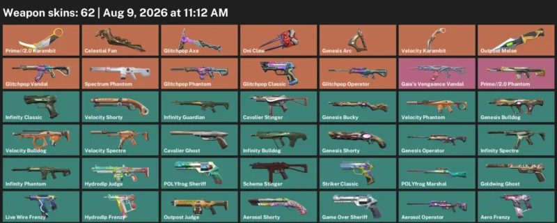 Valorant account inventory for LVL 113 · 2.0 Karambit & Velocity Karambit
