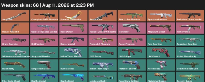 Valorant account inventory for LVL 142 · Champions 2022 Phantom & Reaver Karambit