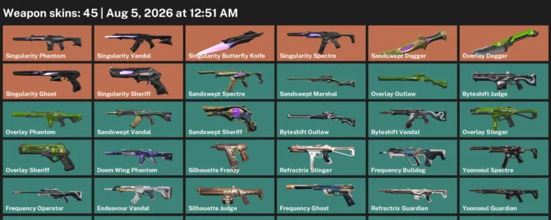 Valorant account inventory for LVL 95 · Sandswept Dagger & 45 Skins Overlay Dagger