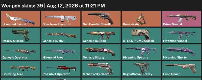 Valorant account inventory for LVL 280 · Aero Phantom & Aero Frenzy
