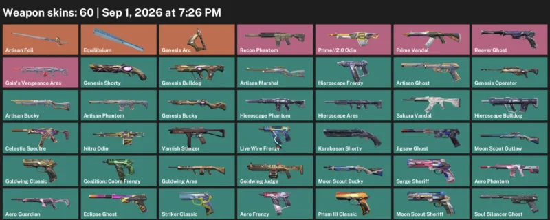Valorant account inventory for LVL 201 · Aero Phantom & Aero Spectre