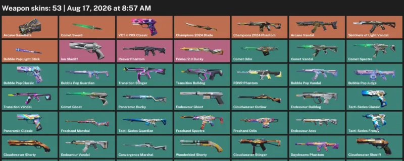 Valorant account inventory for LVL 107 · 53 Skins Champions 2024 Blade