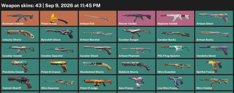 Valorant account inventory for LVL 246 · Artisan Phantom & Artisan Foil