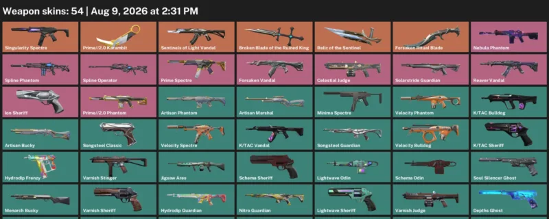 Valorant account inventory for LVL 64 · 2.0 Karambit & Forsaken Ritual Blade