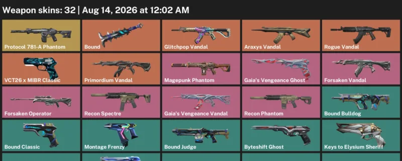 Valorant account inventory for LVL 152 · Araxys Vandal & Bound & 32 Skins Araxys Vandal