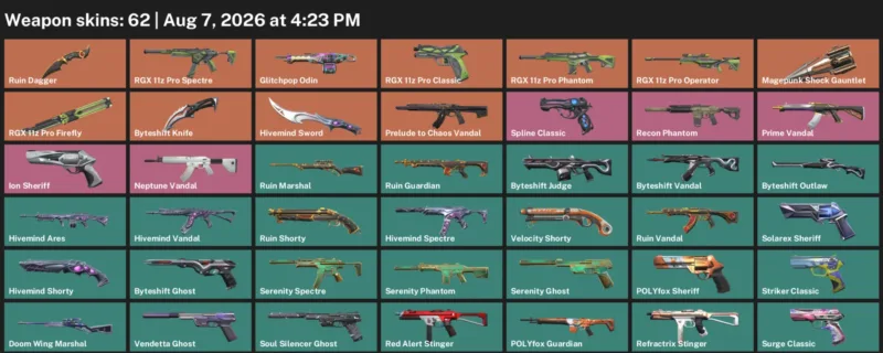 Valorant account inventory for LVL 210 · Ruin Dagger & 62 Skins Byteshift Knife