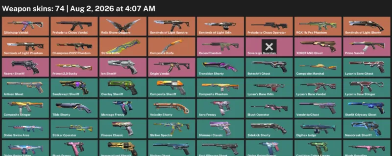 Valorant account inventory for LVL 569 · Striker Knife & 74 Skins Composite Knife
