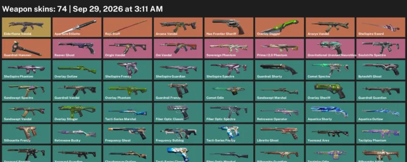 Valorant account inventory for LVL 125 · Araxys Vandal & 74 Skins Overlay Dagger