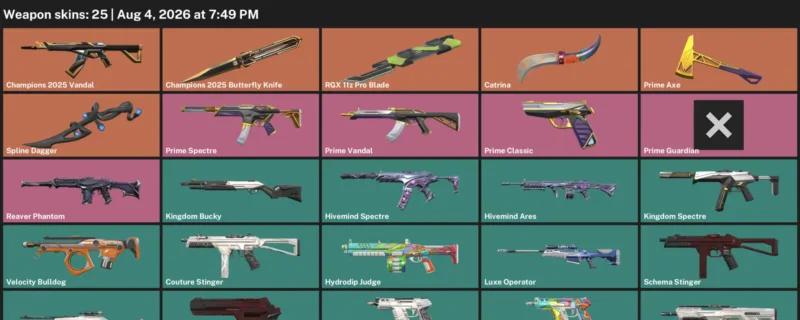 Valorant account inventory for LVL 25 · Champions 2025 Vandal & 25 Skins Champions 2025 Butterfly Knife