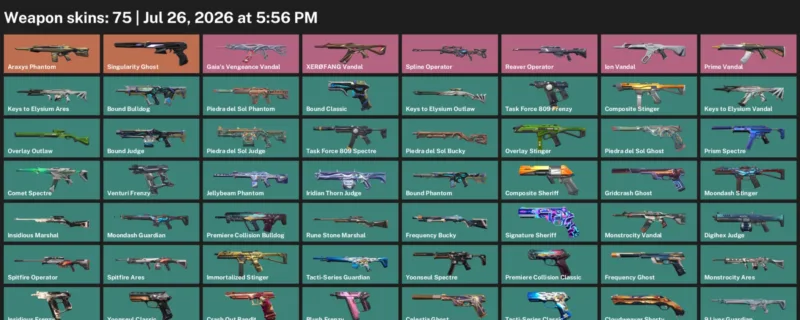 Valorant Accounts listing: LVL 99 · 9 Lives Guardian & Araxys Phantom · 75 Skins - Gold 2, 75 skins