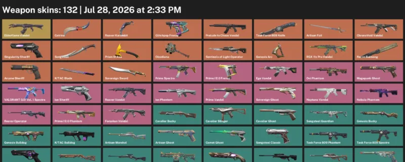 Valorant Accounts listing: LVL 268 · K/TAC Blade & Reaver Karambit · 132 Skins - Diamond 2, 132 skins