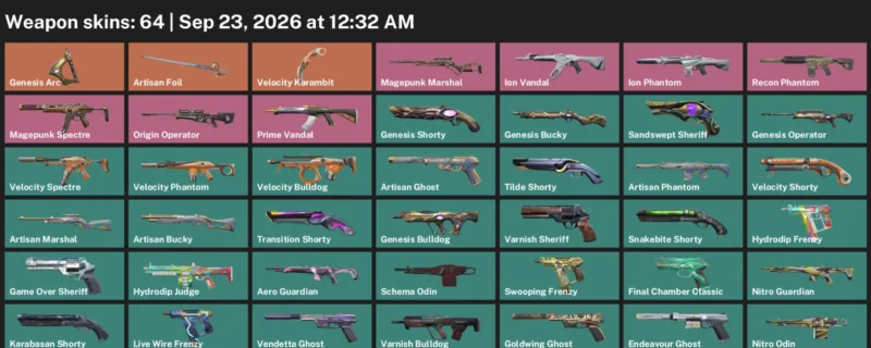 Valorant account inventory for LVL 325 · Velocity Karambit & Aero Phantom