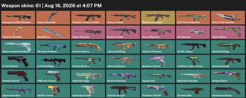 Valorant account inventory for LVL 172 · Champions 2022 Phantom & 61 Skins Reaver Karambit