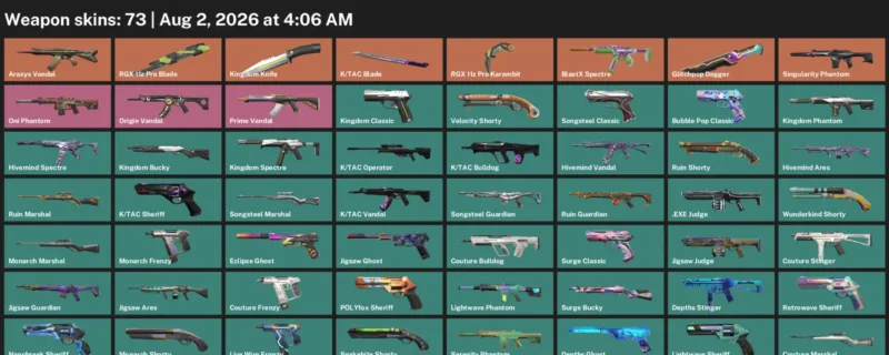 Valorant account inventory for LVL 200 · RGX 11z Pro Karambit & RGX 11z Pro Blade