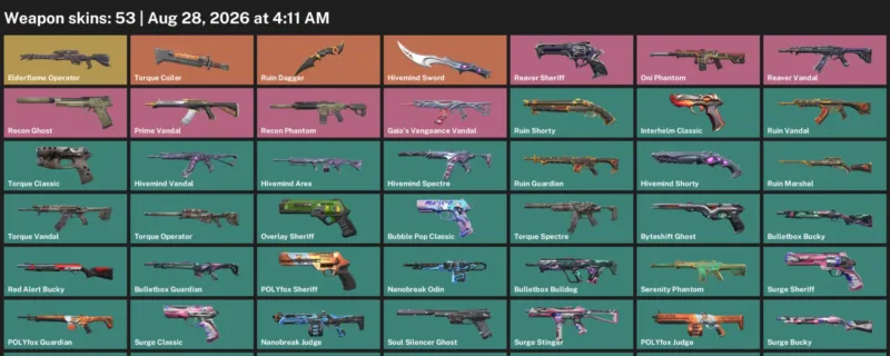 Valorant account inventory for LVL 202 · Ruin Dagger & Bulletbox Bucky