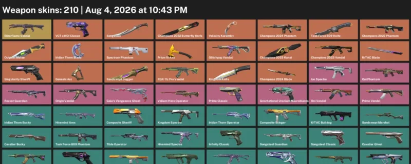 Valorant account inventory for LVL 440 · Champions 2024 Blade