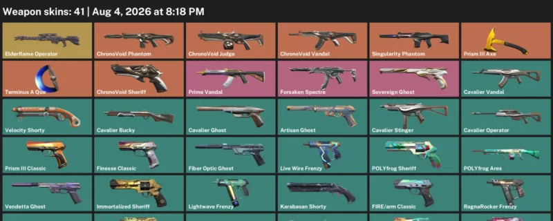 Valorant account inventory for LVL 249 · Cavalier Vandal & ChronoVoid Judge