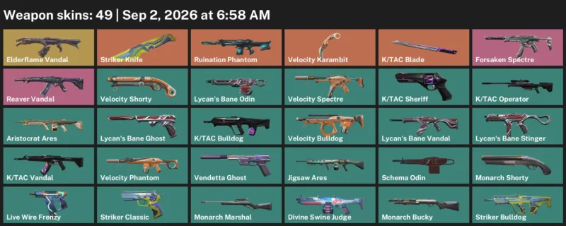Valorant account inventory for LVL 115 · Velocity Karambit & Tac Blade & Striker Knife