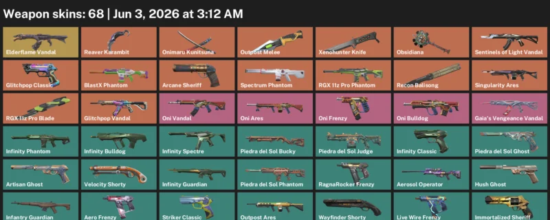 Valorant account preview: LVL 203, ARCANE Sheriff, Reaver Karambit, Onimaru Kunitsuna, Xenohunter, RGX Blade, Sentinels + more Skins